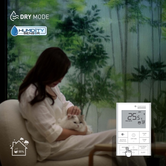 Điều hòa Panasonic 12000btu CU/CS-AU12BKH-8 - 1 chiều inverter